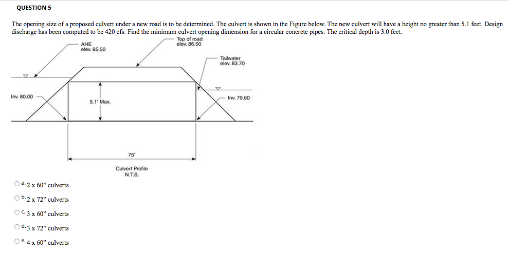 Solved QUESTION5 The opening size of a proposed culvert | Chegg.com