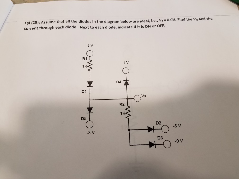 Solved Assume that all the diodes in the diagram below are | Chegg.com