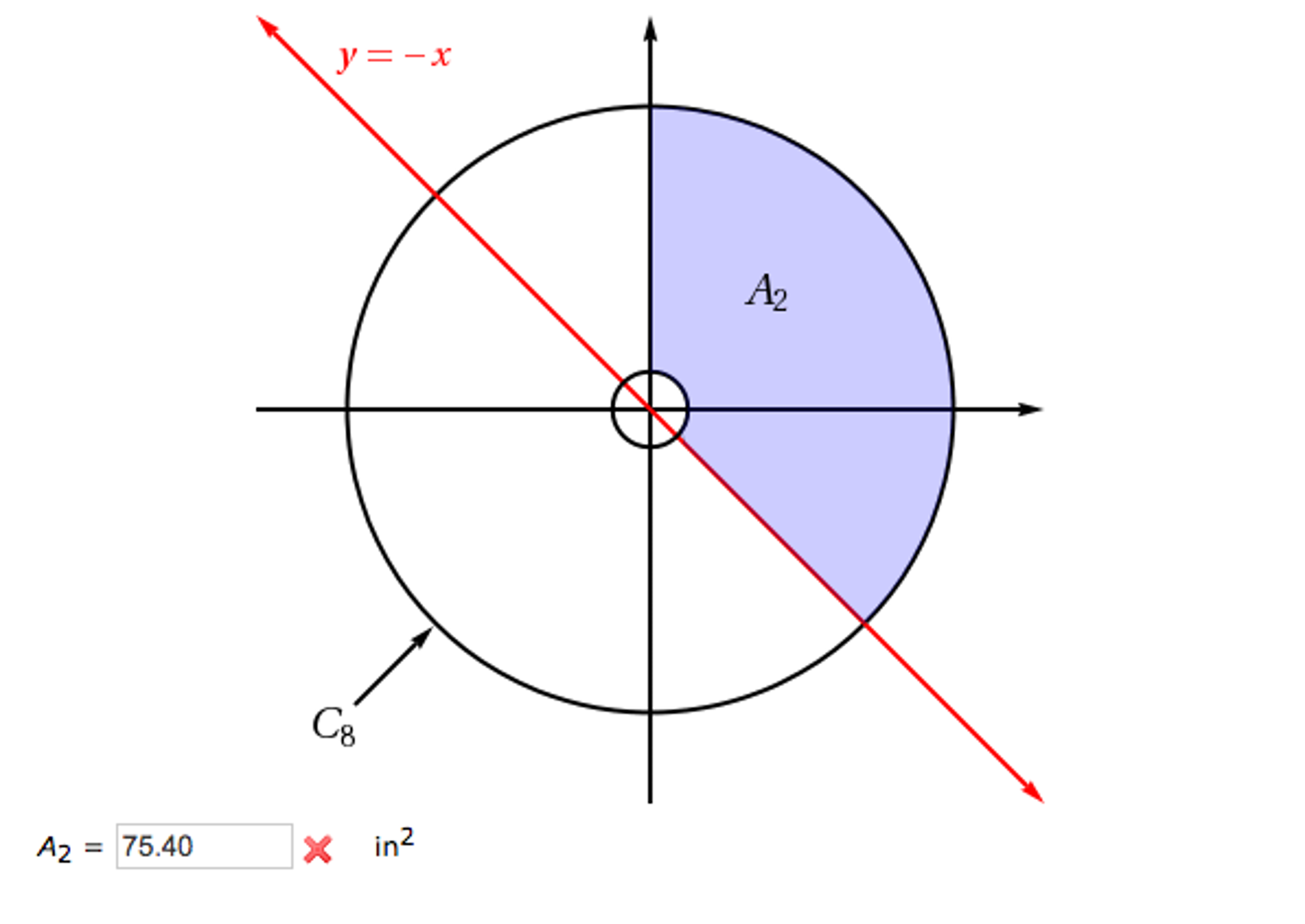 Solved Let C8 be the circle of radius 8 inches centered at | Chegg.com
