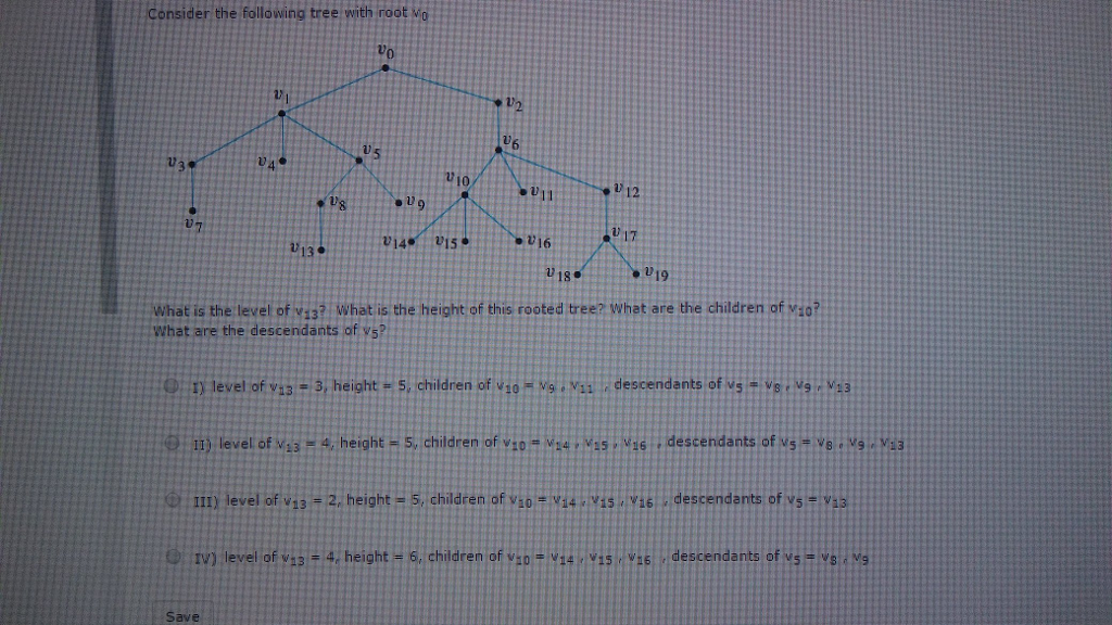 Solved Consider the following tree with root v_0 What is | Chegg.com