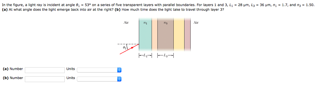 Solved In the figure, a light ray is incident at angle | Chegg.com