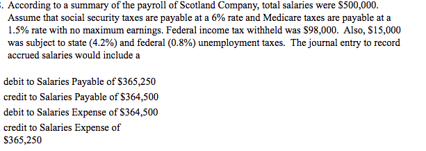 Solved According To A Summary Of The Payroll Of Scotland 