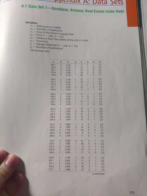 Solved pendIXA Data Sets A. 1 Data Set 1Goodyear,