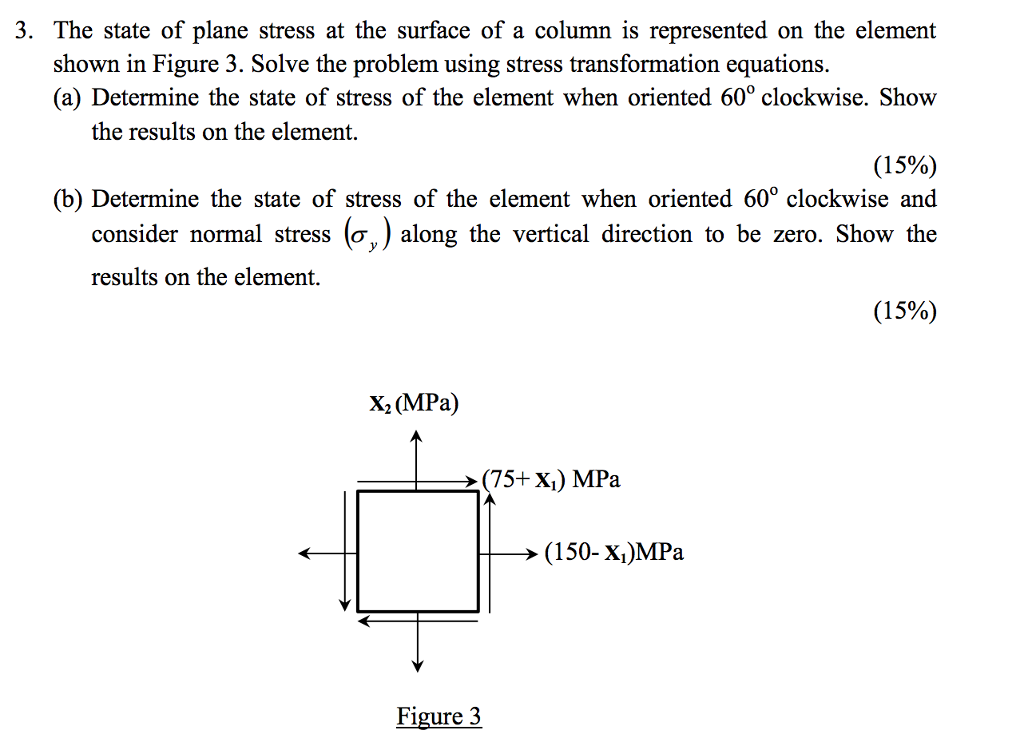 Solved The state of plane stress at the surface of a | Chegg.com