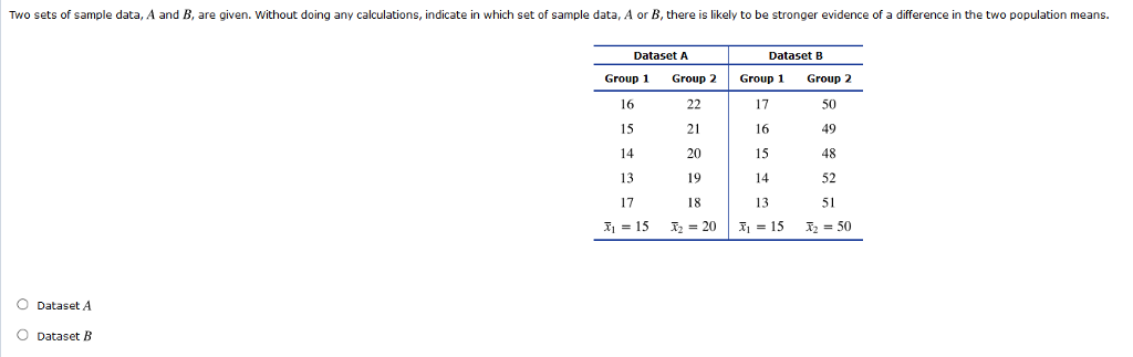 Solved Two Sets Of Sample Data, A And B, Are Given. Without | Chegg.com