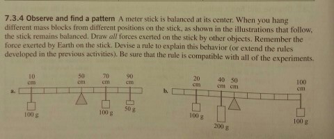 Solved 7.3.4 Observe and find a pattern A meter stick is | Chegg.com