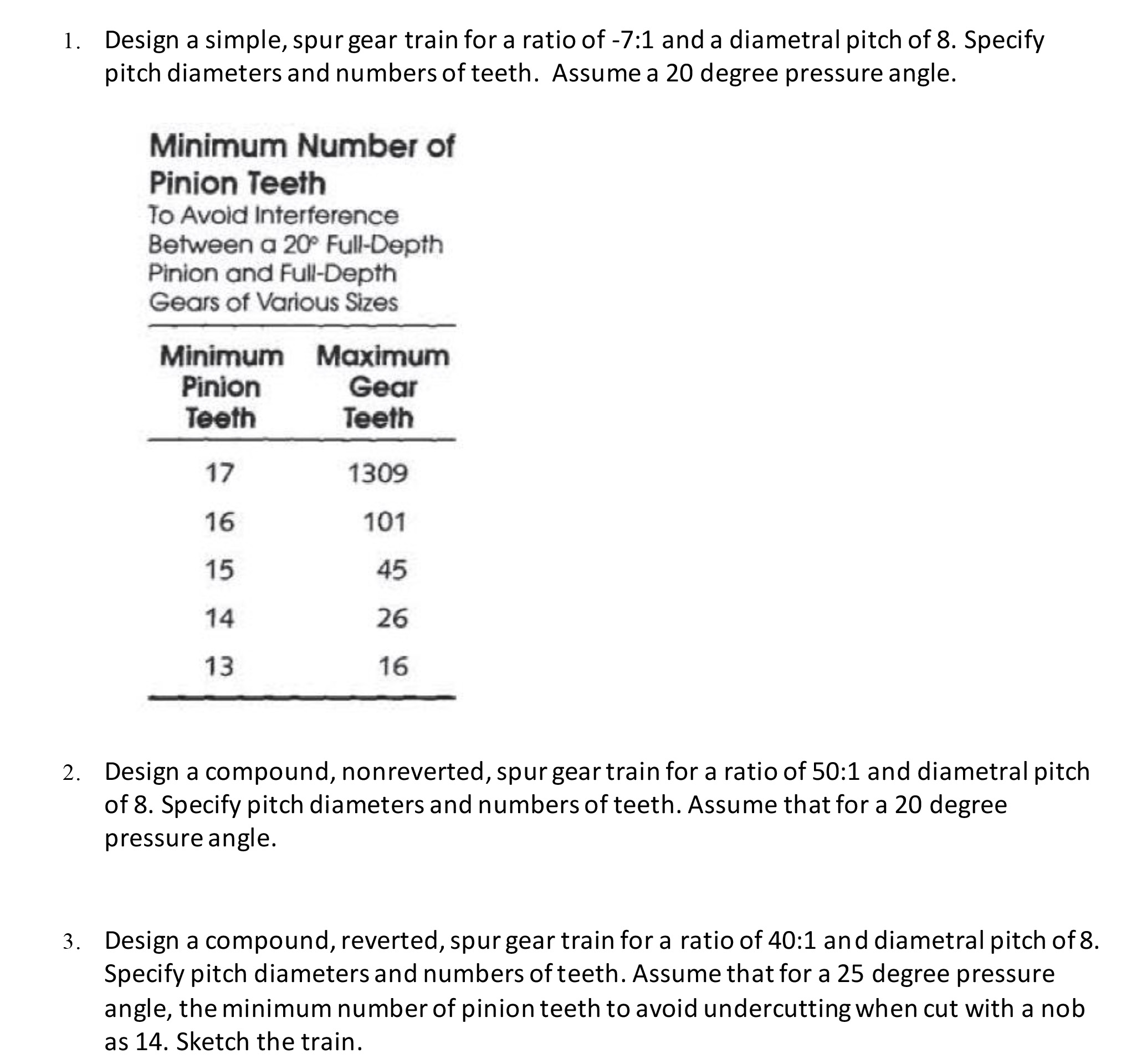 Design a simple, spur gear train for a ratio of 71