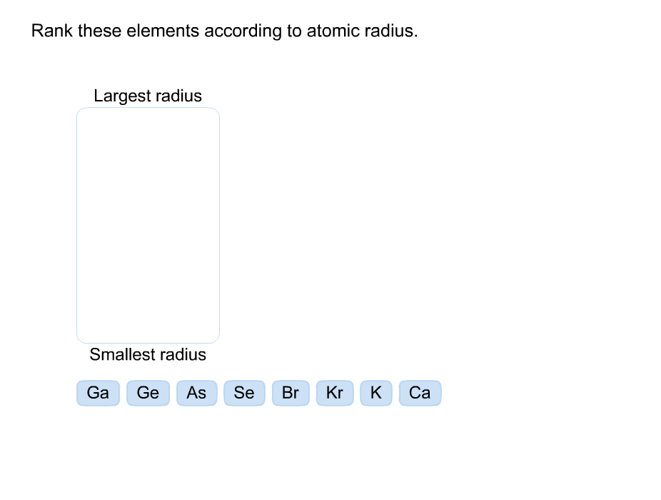 Solved Rank these elements according to atomic radius. | Chegg.com