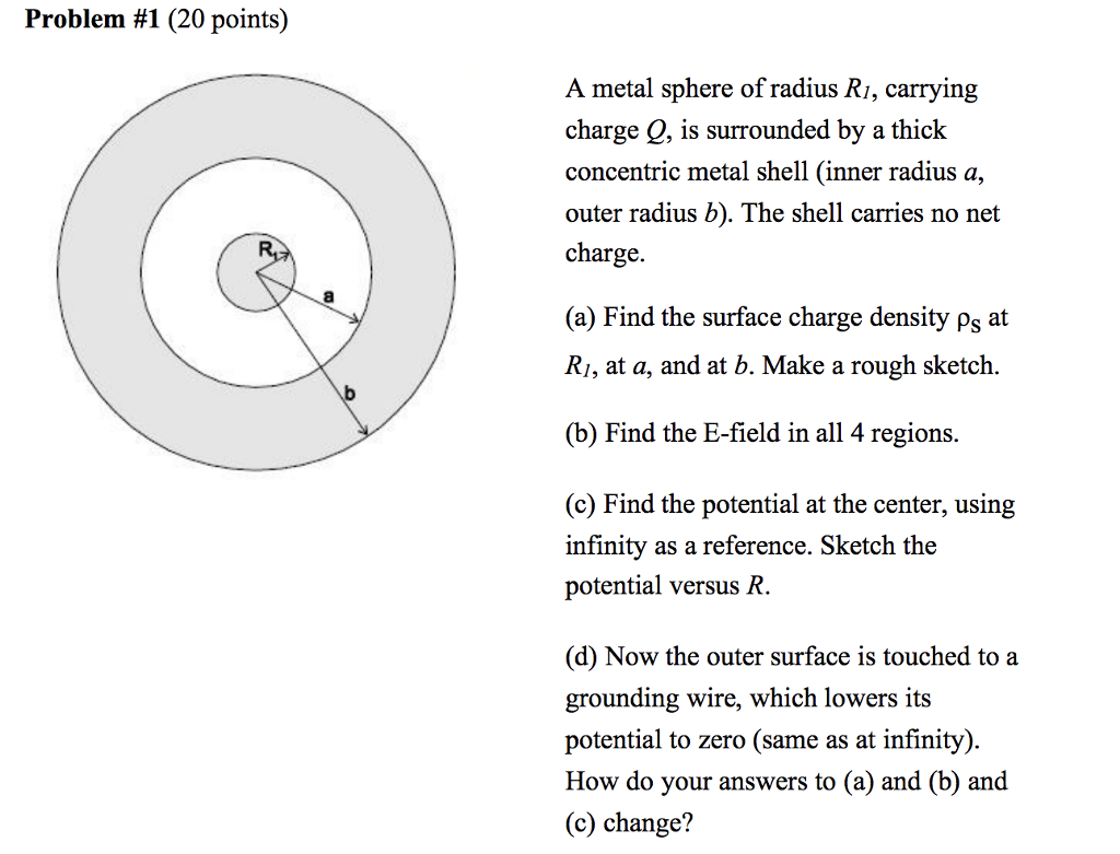 Solved Problem #1 (20 Points) A Metal Sphere Of Radius Rı, | Chegg.com