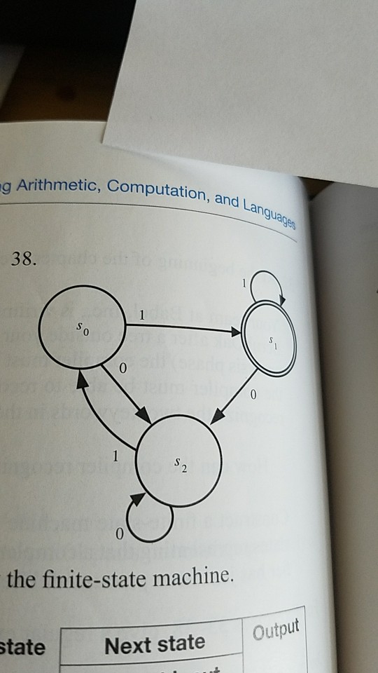 Solved Use to denote a separating blank between tokens.