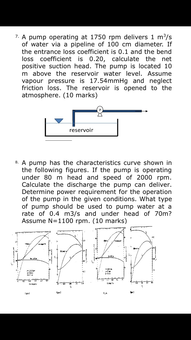 A pump operating at 1750 rpm delivers 1 m3/s of water