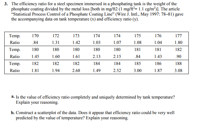 solved-3-the-efficiency-ratio-for-a-steel-specimen-immersed-chegg