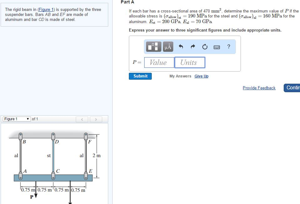 Solved The rigid beam in (Figure 1) is supported by the | Chegg.com