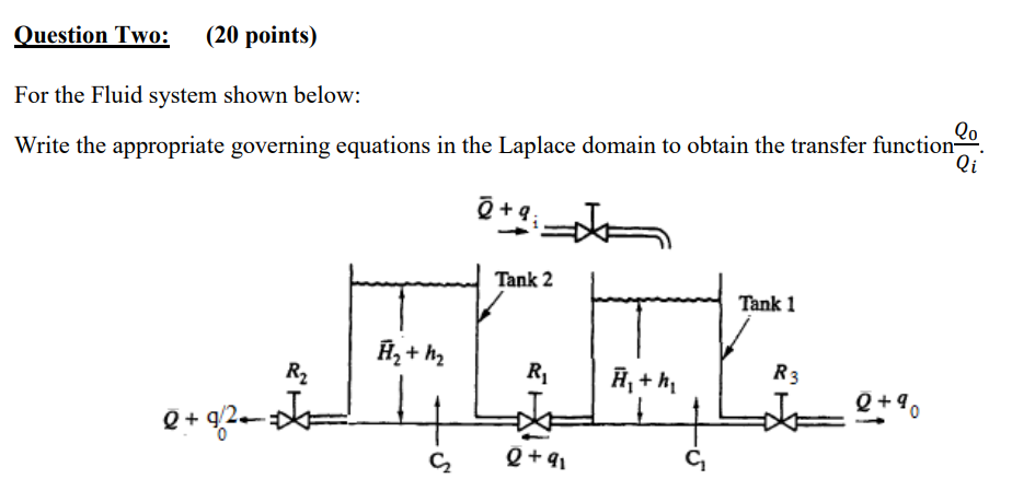 Solved Question Two: (20 points) For the Fluid system shown | Chegg.com