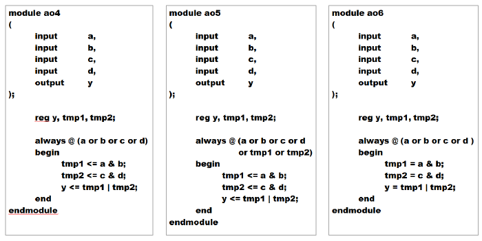 a) Write a module definition that takes the MIPS | Chegg.com