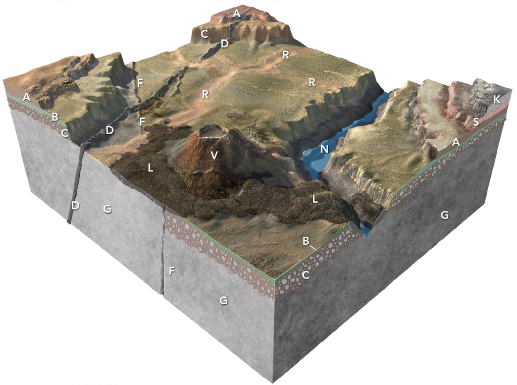 Solved Exploring Geology - Chapter 9 Investigation Table 1. | Chegg.com