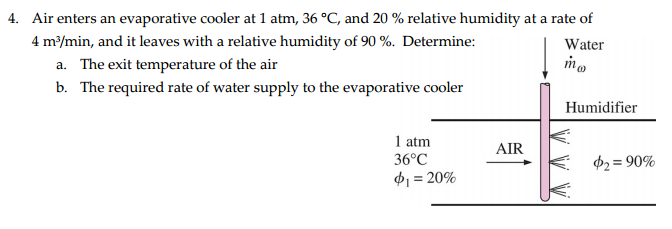 Solved Air Enters An Evaporative Cooler At 1 Atm, 36 Degree 