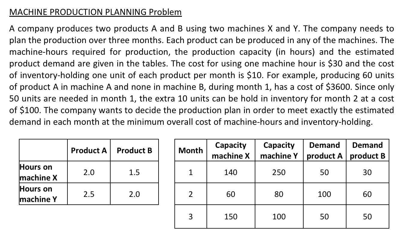 Solved A Company Produces Two Products A And B Using Two | Chegg.com