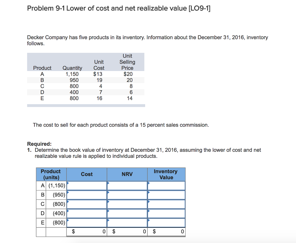 how-to-compute-net-realizable-value-of-inventory-i-need-help-figuring