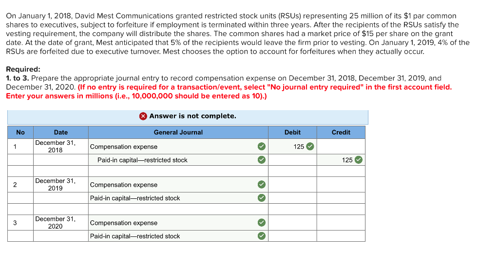 Solved On January 1, 2018, David Mest Communications Granted | Chegg.com
