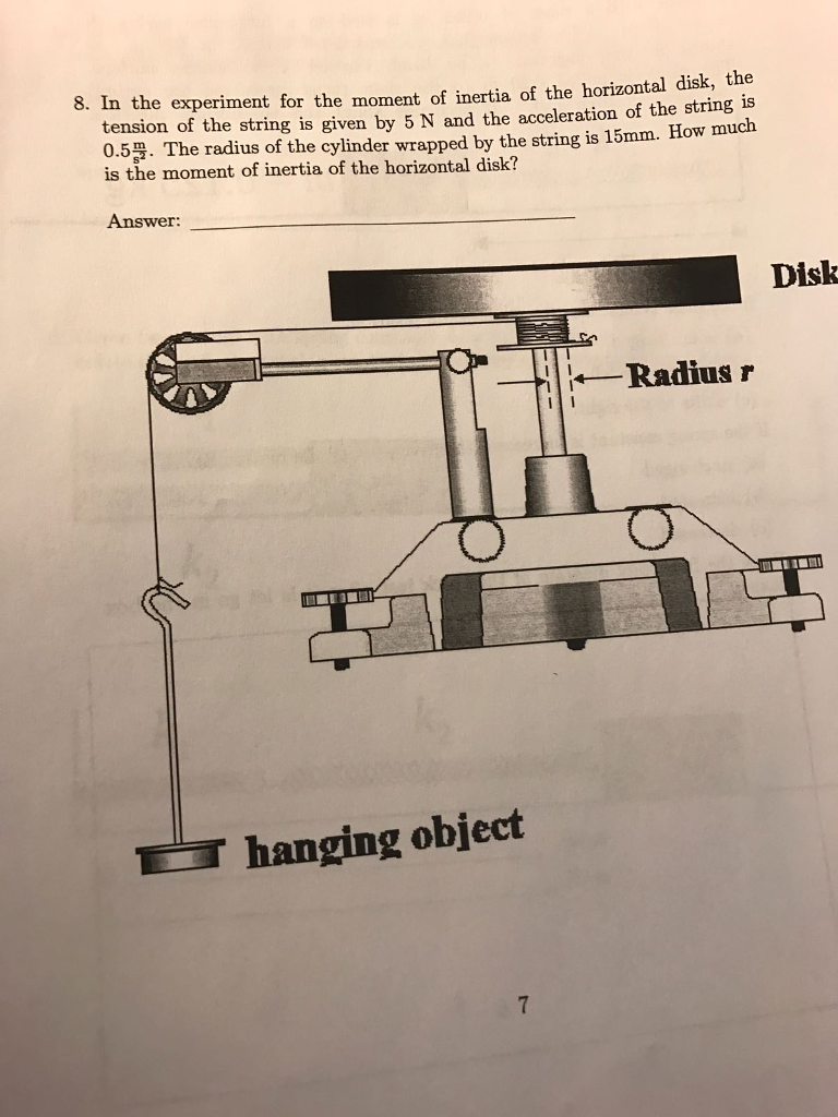 moment of inertia experiment analysis