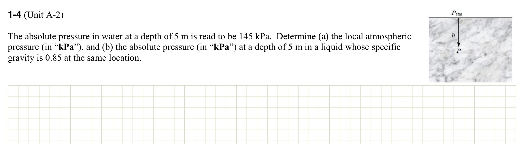 Solved 14 (Unit A2) The absolute pressure in water at a