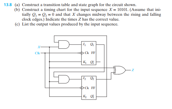 Solved 13.8 (a) Construct a transition table and state graph | Chegg.com