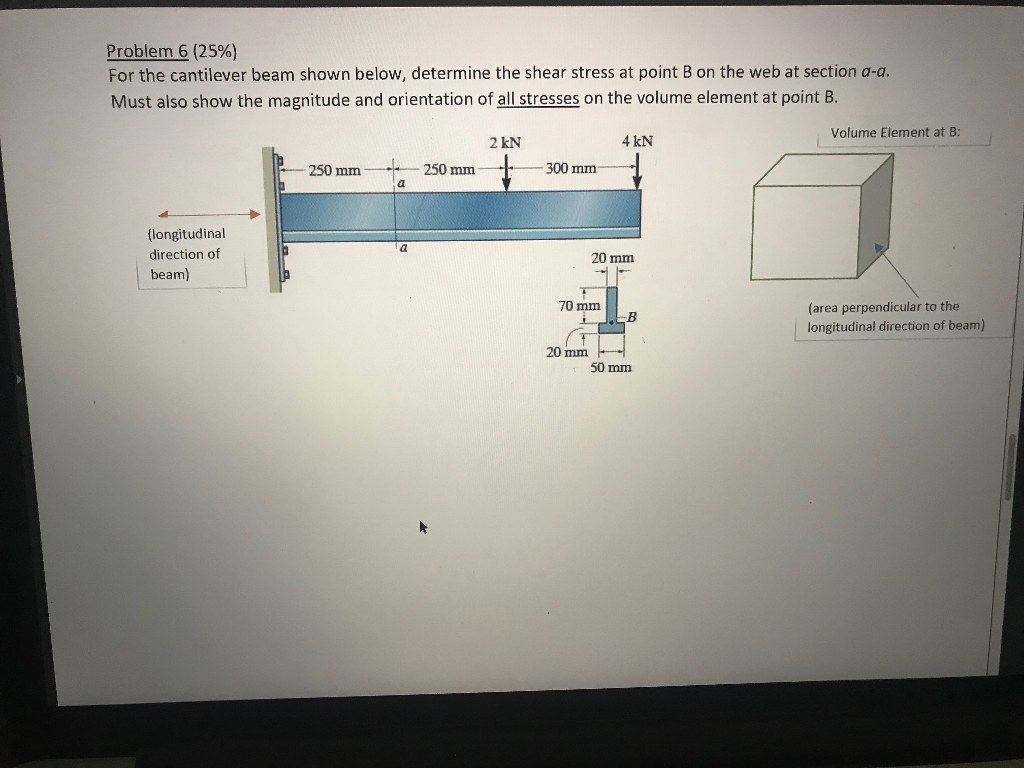 Solved Problem For The Cantilever Beam Shown Below Chegg Com