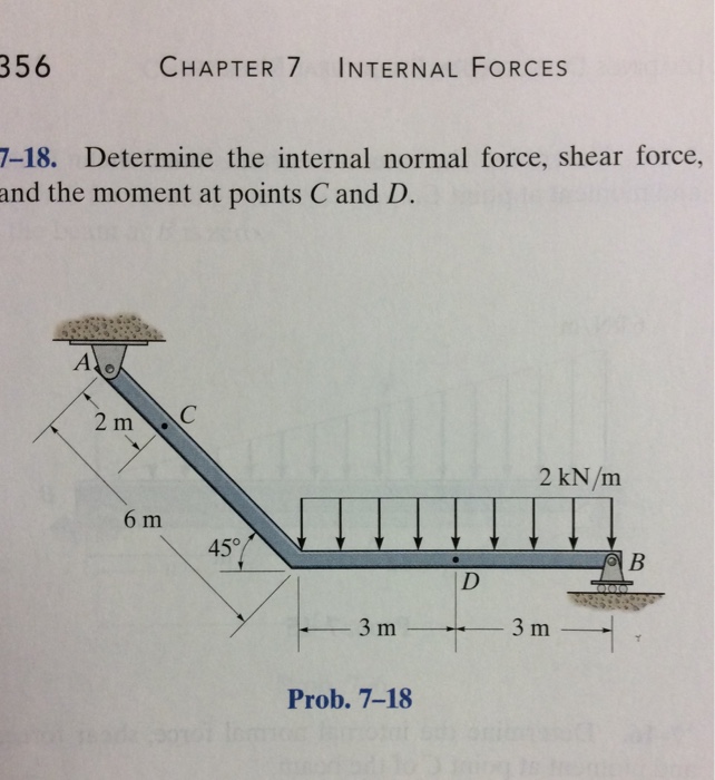 Solved Determine The Internal Normal Force, Shear Force, | Chegg.com