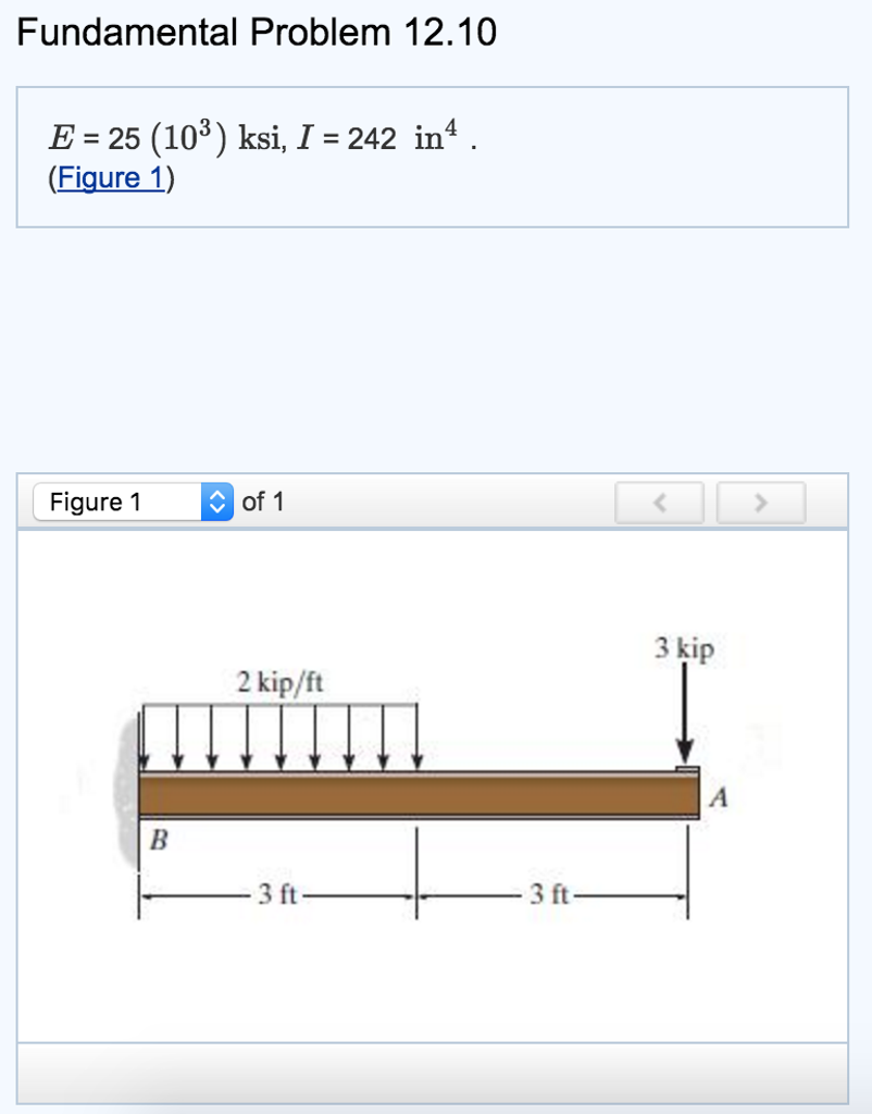 Solved Part A Determine The Slope A Of The Cantilevered Chegg Com