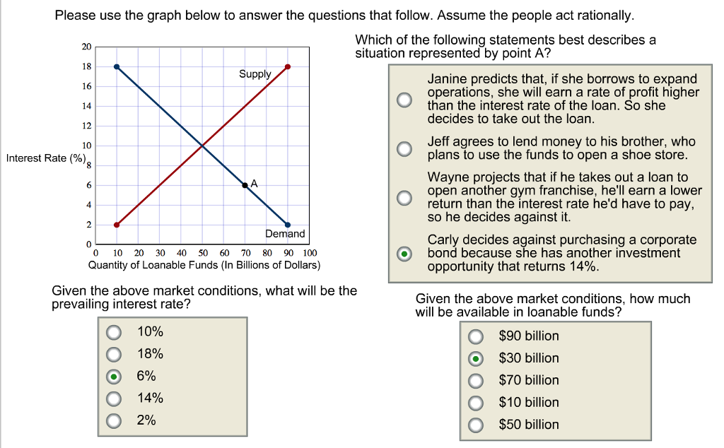 Solved What Is The Relationship Between The Following Compounds And