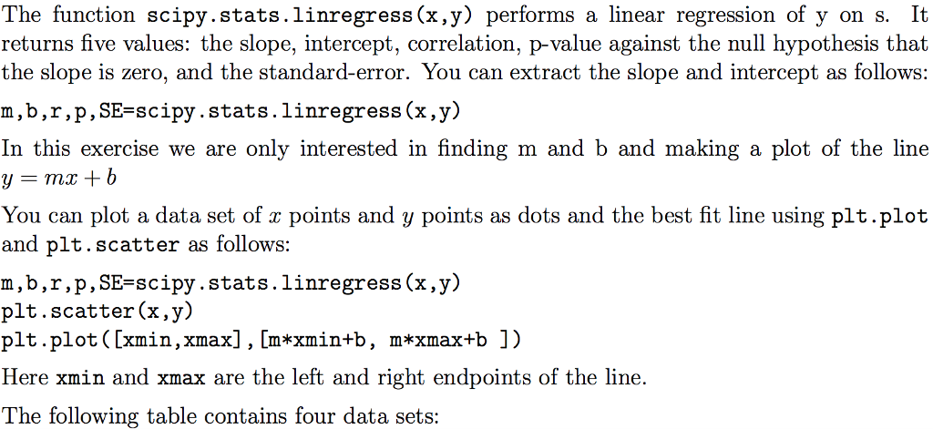 The Function Scipy.stats.linregress (x,y) Performs A | Chegg.com