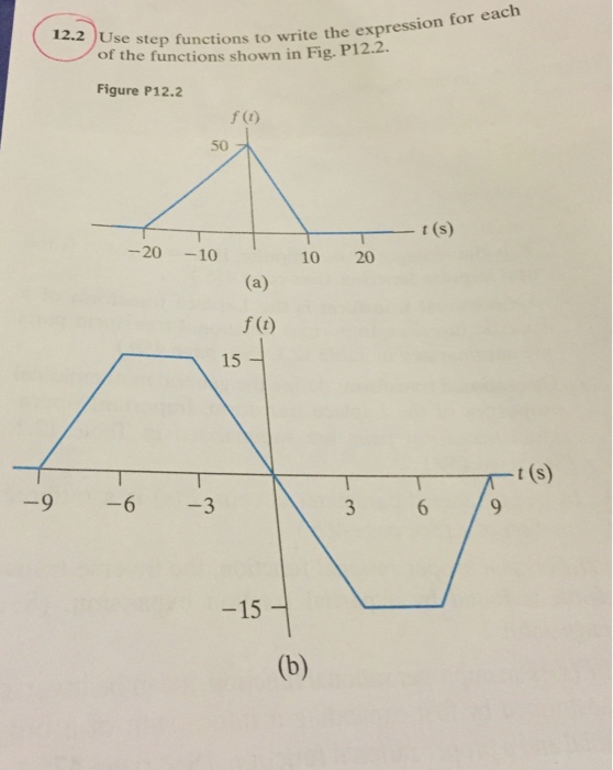 Solved 12.2 Use step fun step functions to write the | Chegg.com
