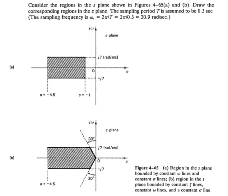 Solved Consider the regions in the s plane shown in Figures | Chegg.com