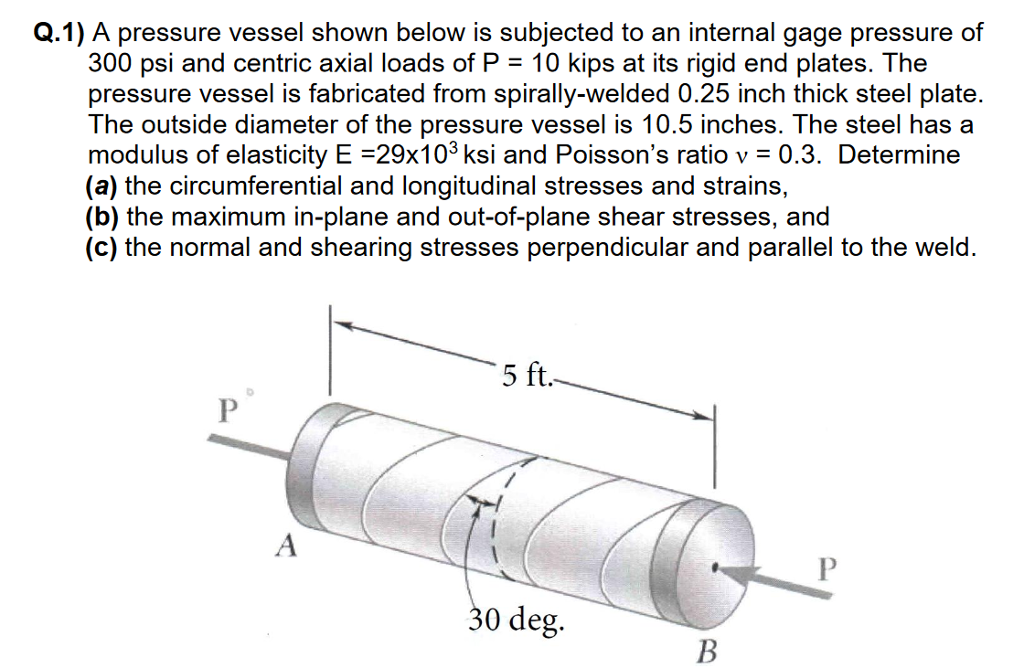 Solved Q.1) A pressure vessel shown below is subjected to an | Chegg.com