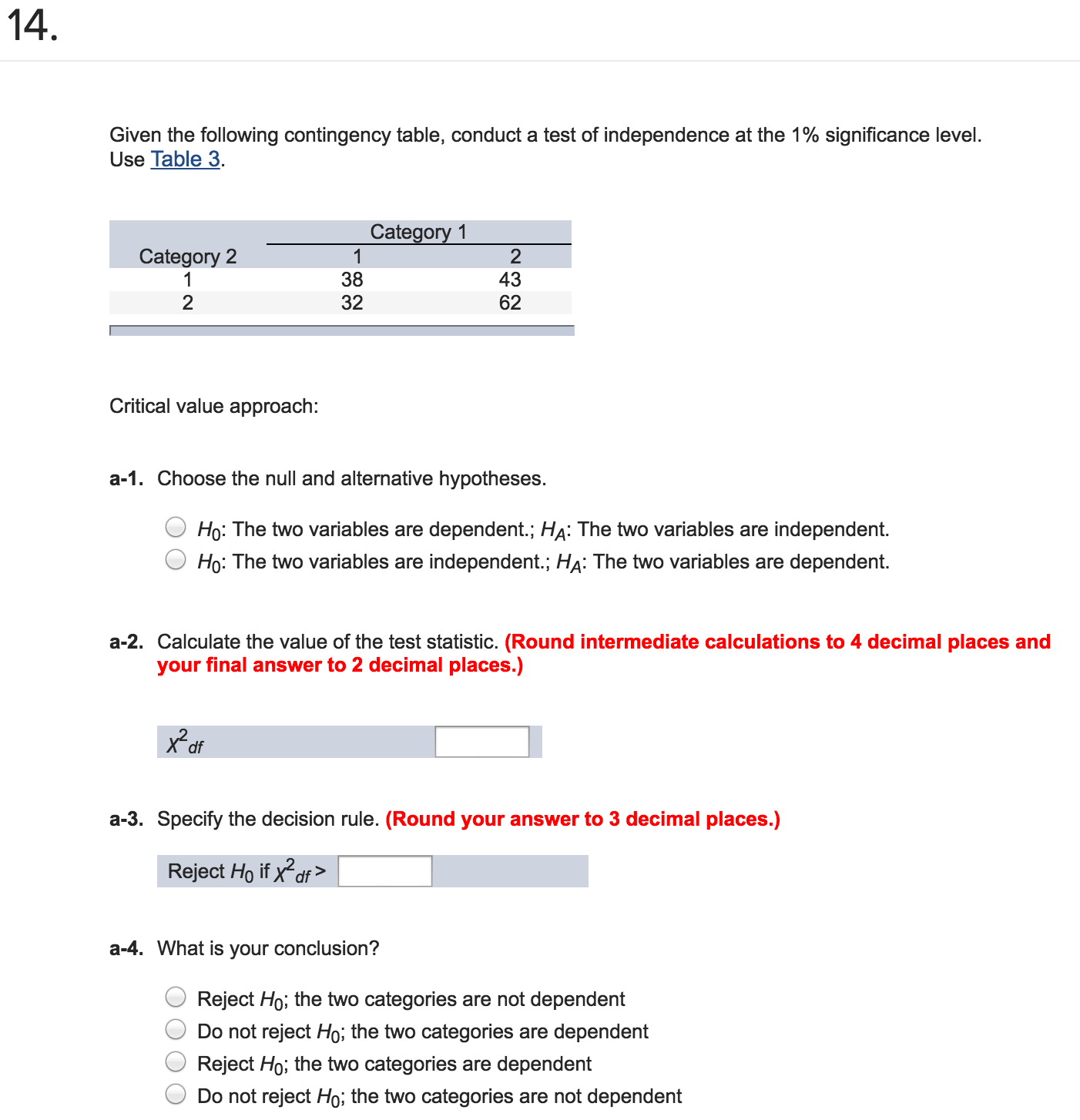 Solved Given the following contingency table, conduct a test | Chegg.com