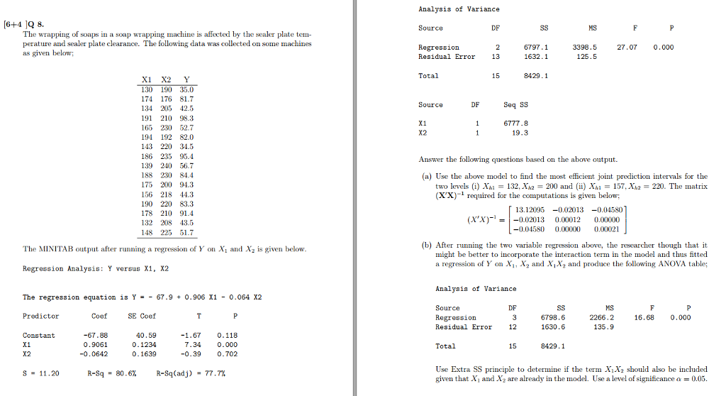 Analysis of Variance [6+4 ]Q 8. Source MS The | Chegg.com