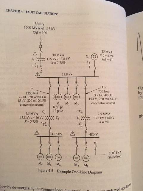 Solved Refer to Figure 4.5. Assuming a base power of 10 MVA | Chegg.com