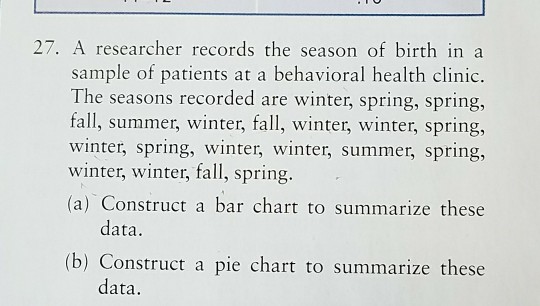 Solved A researcher records the season of birth in a sample | Chegg.com
