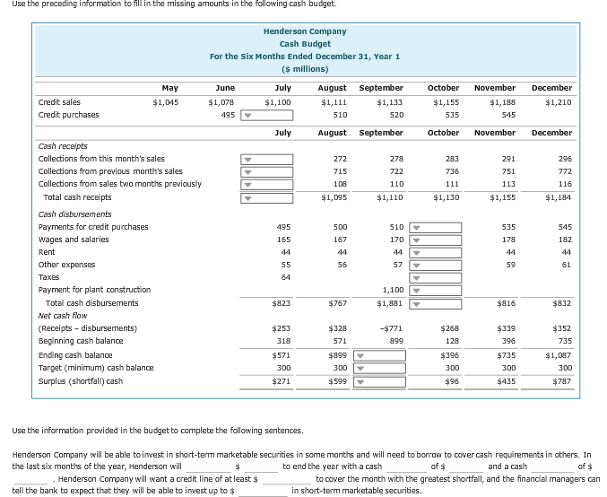 Solved 6. cash budget Aa Aa Henderson Company's financial | Chegg.com