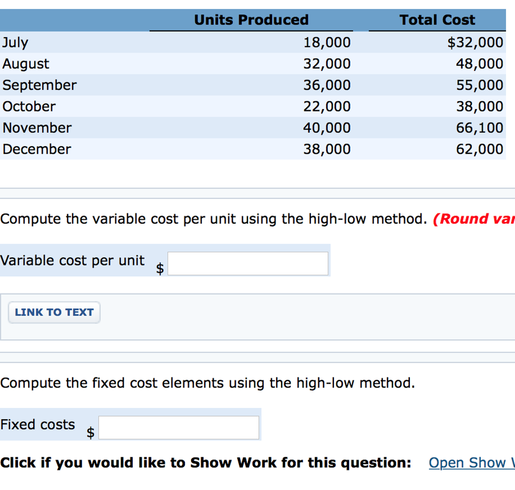 Solved Compute The Variable Cost Per Unit Using The High low Chegg