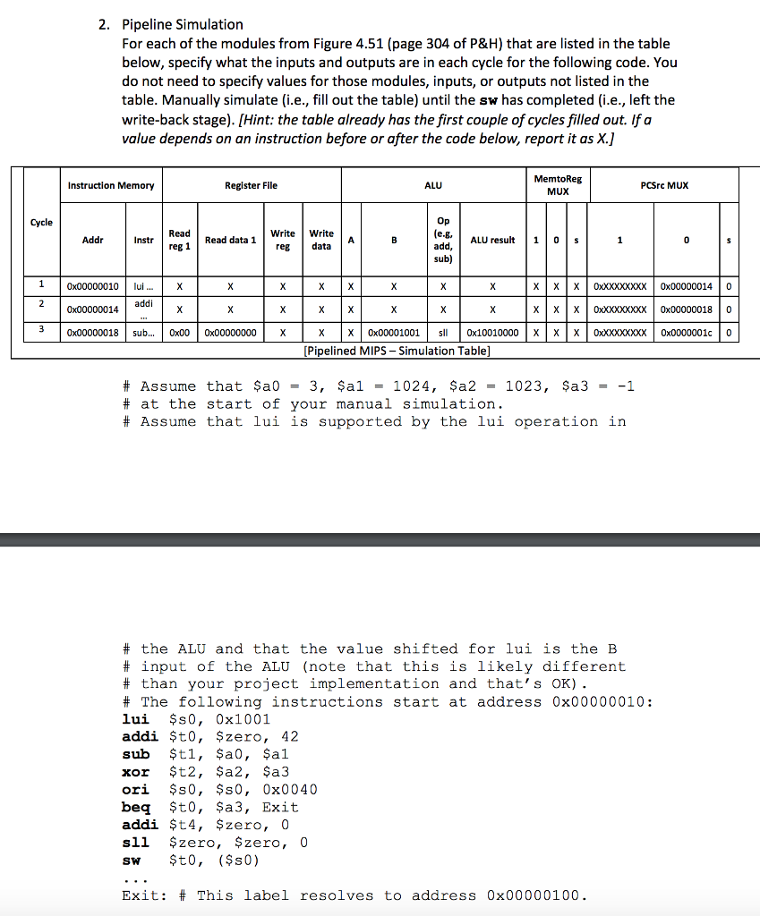 2. Pipeline Simulation For each of the modules from | Chegg.com