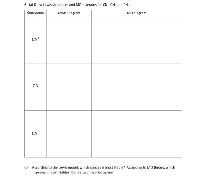 Solved Draw Lewis structures and MO diagrams for CN+, CN,