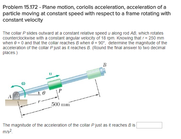 Solved Problem 15.172 - Plane Motion, Coriolis Acceleration, | Chegg.com