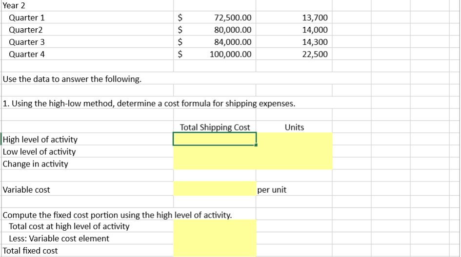 Solved High Low Method And Contribution Format Income 1381