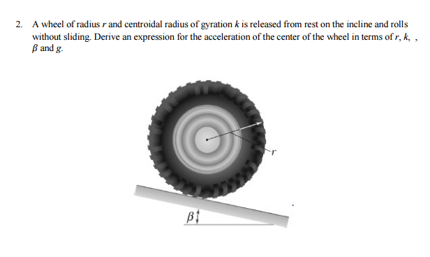 Solved A wheel of radius r and centroidal radius of gyration | Chegg.com
