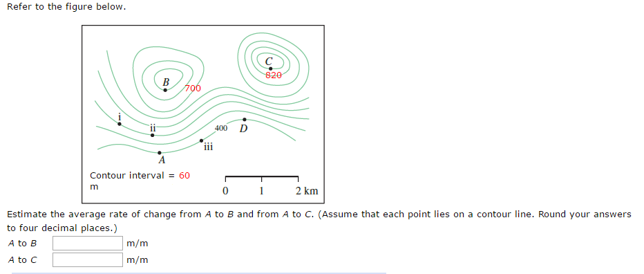 solved refer to the figure below. a change from point... Solved Refer to the figure below. Estimate the average rate | Chegg.com