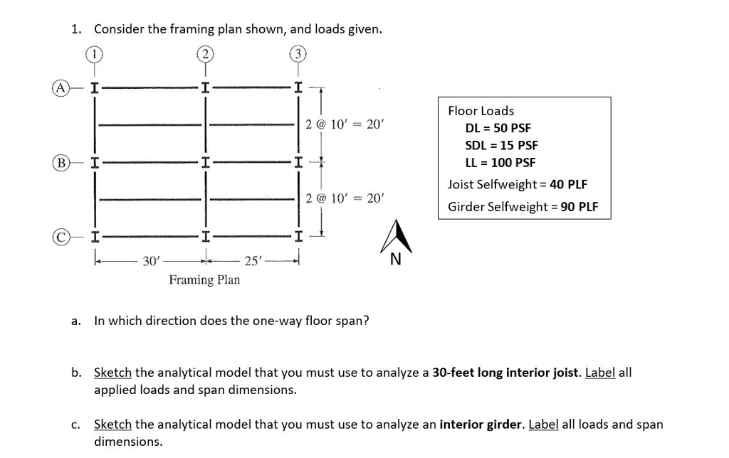 solved-1-consider-the-framing-plan-shown-and-loads-given-chegg