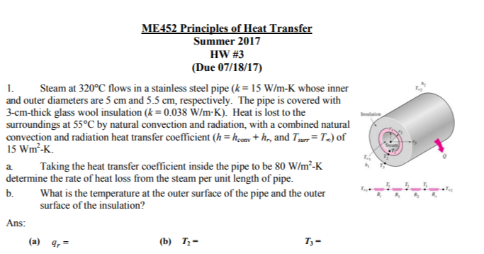 Solved Steam At 320 Degree C Flows In A Stainless Steel Pipe Chegg