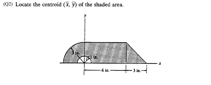 find xbar and ybar of the shaded area